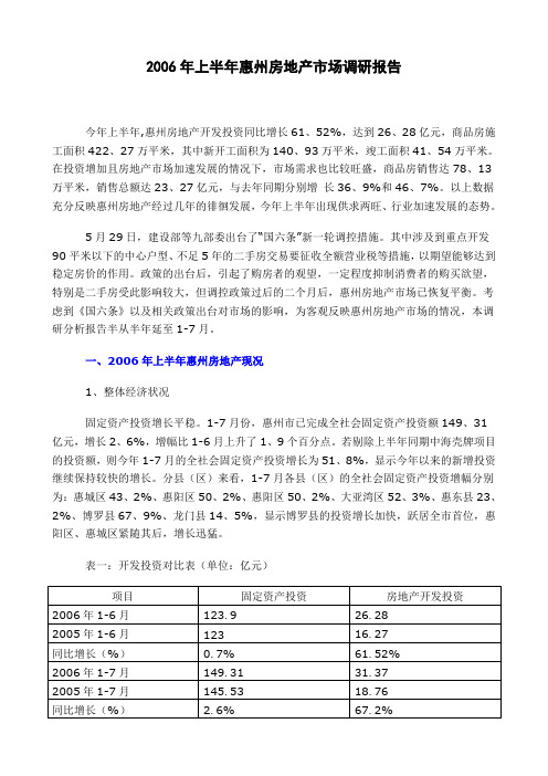 2006年上半年惠州房地产市场调研报告