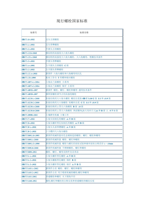 现行螺栓国家标准