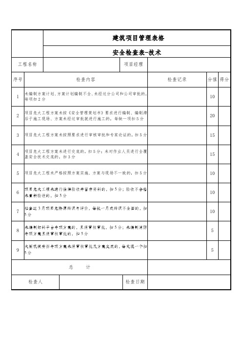 迎国庆保平安安全检查表-技术