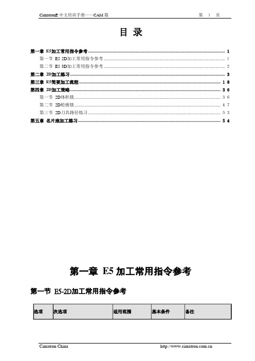 CAM培训