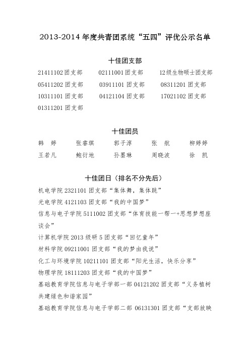 2013-2014年度共青团系统“五四”评优公示名单_20140429104015265