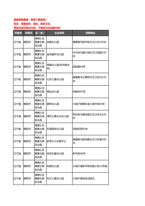 新版辽宁省朝阳市喀喇沁左翼蒙古族自治县幼儿园企业公司商家户名录单联系方式地址大全52家