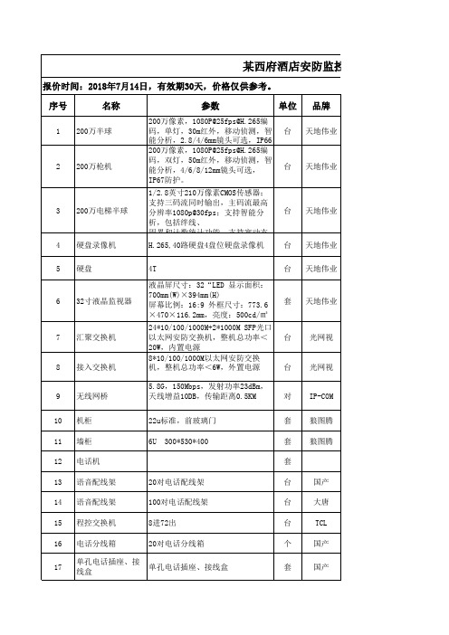 某西府酒店安防监控电话系统报价清单