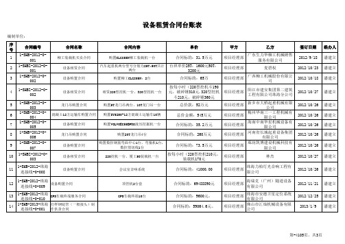 设备租赁合同台账表