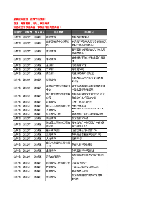 新版山东省潍坊市潍城区装修公司企业公司商家户名录单联系方式地址大全63家