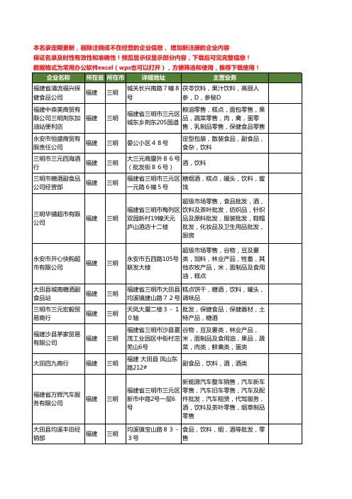 新版福建省三明酒饮料工商企业公司商家名录名单联系方式大全59家