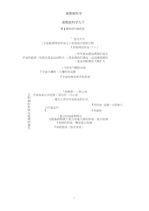 浙教版九年级下册科学知识点