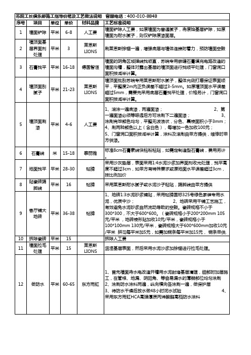 2016年苏皖施工指导报价