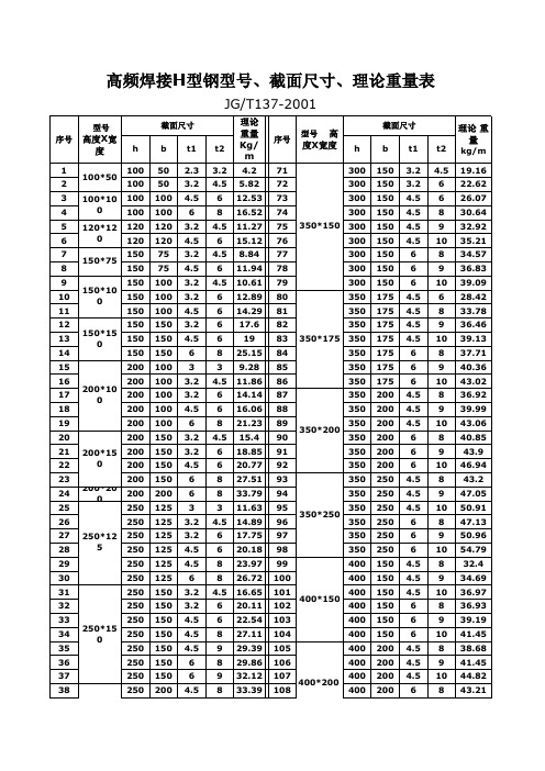 高频焊接轻型薄壁H型钢重量表