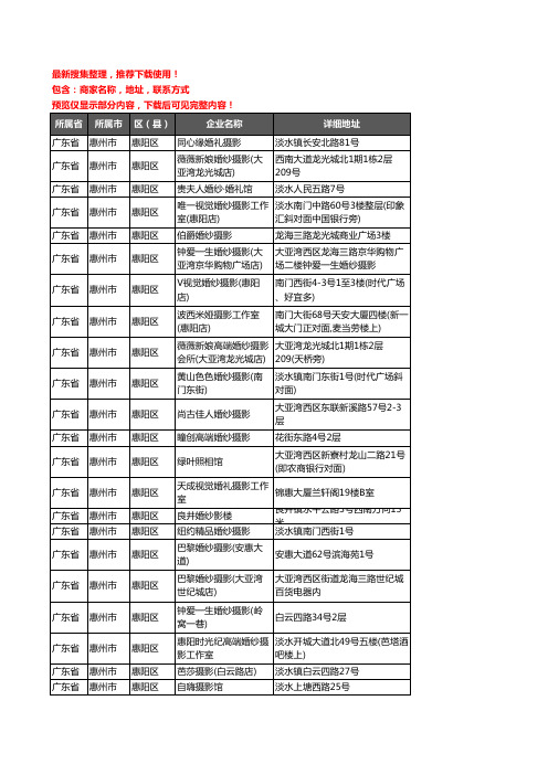 新版广东省惠州市惠阳区婚纱摄影企业公司商家户名录单联系方式地址大全33家