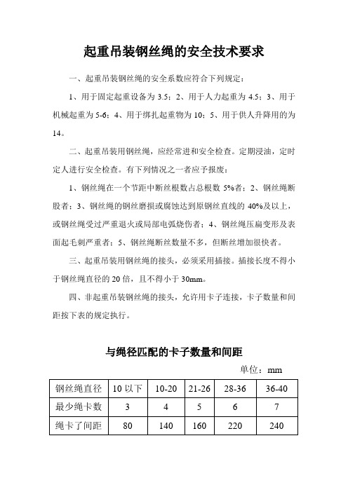 起重吊装钢丝绳的安全技术要求