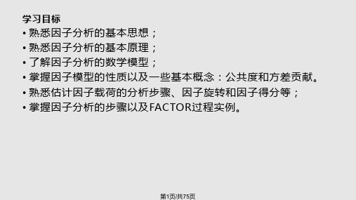 SAS软件应用之因子分析