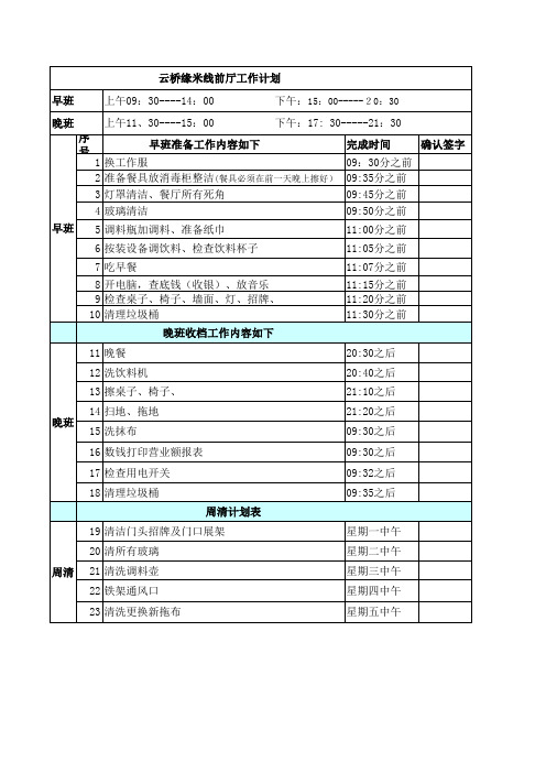 前厅日清周清计划表