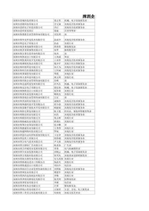 深圳企业名录