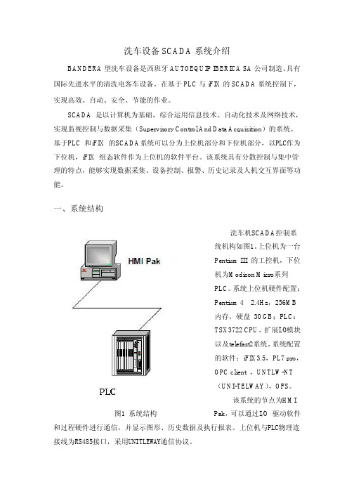 洗车设备SCADA控制系统介绍
