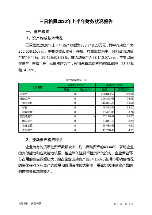 三只松鼠2020年上半年财务状况报告