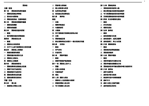 国际法总复习
