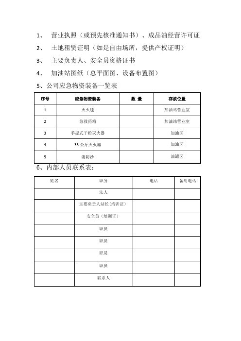 加油站预案资料清单