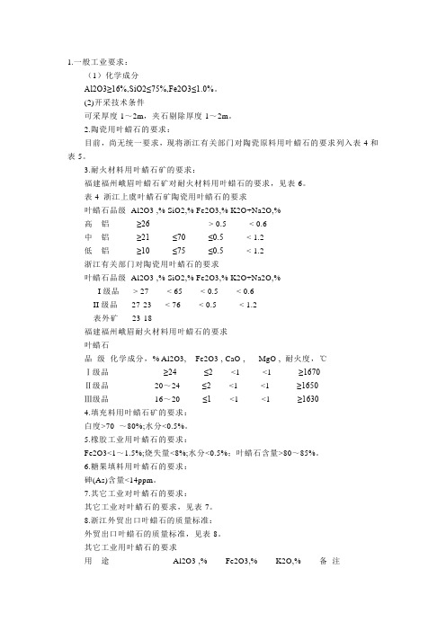 叶腊石级别