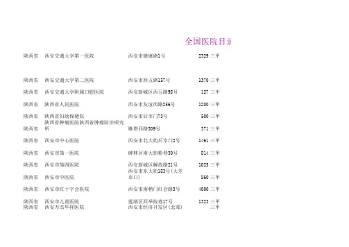 全国医院目录及门诊量-破解版