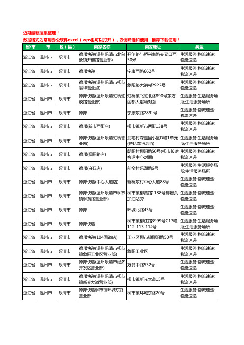 2020新版浙江省温州市乐清市德邦工商企业公司商家名录名单黄页联系方式电话大全18家