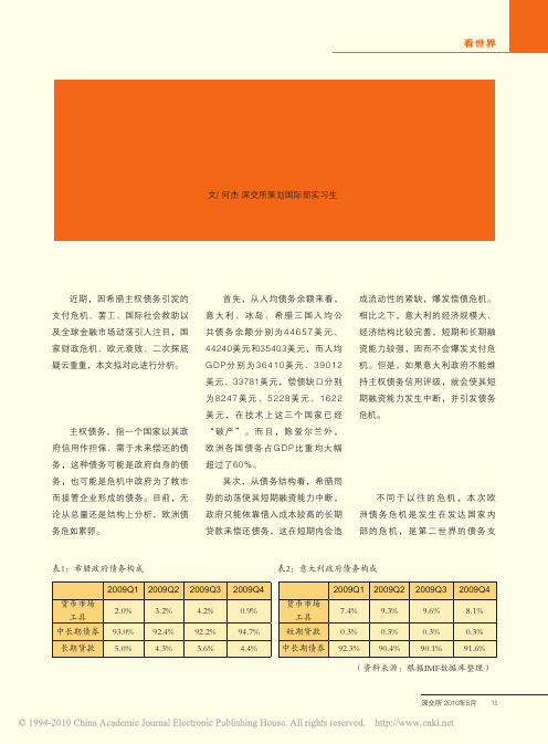 欧洲债务危机的前因后果