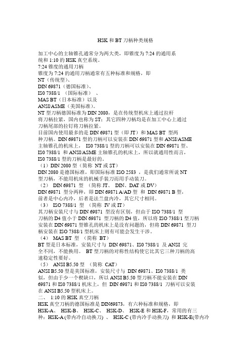 HSK和BT刀柄种类规格