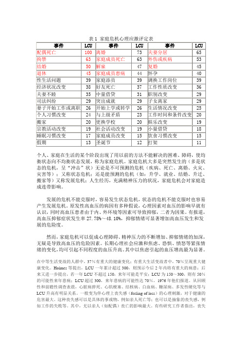 霍尔姆斯-心理应激评定表