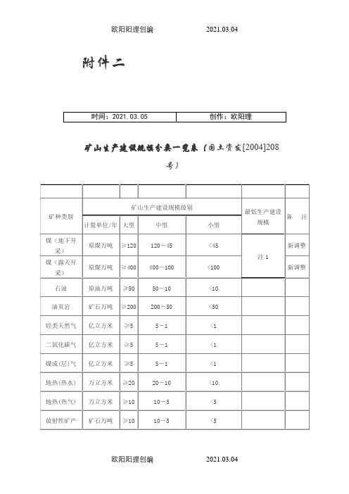 大小中型矿山的划分,矿山生产建设规模分类一览表之欧阳理创编
