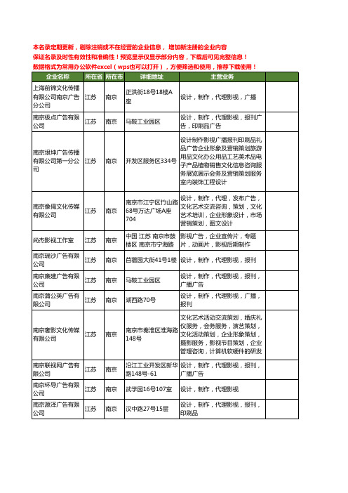 新版江苏省南京广告影视制作工商企业公司商家名录名单联系方式大全400家