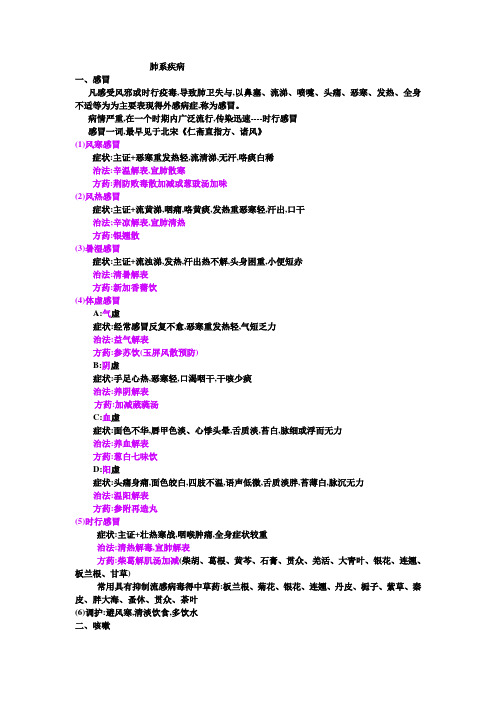中医内科学：肺系疾病
