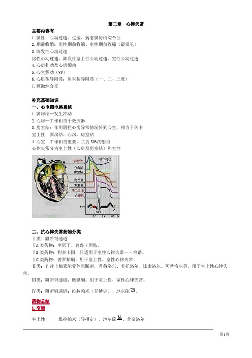 心血管内科主治医师考试教材讲义第二章心律失常专业实践能力