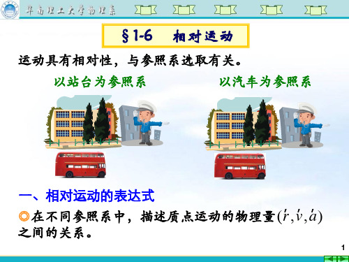 大学物理第三讲  相对运动,第一章综合例题