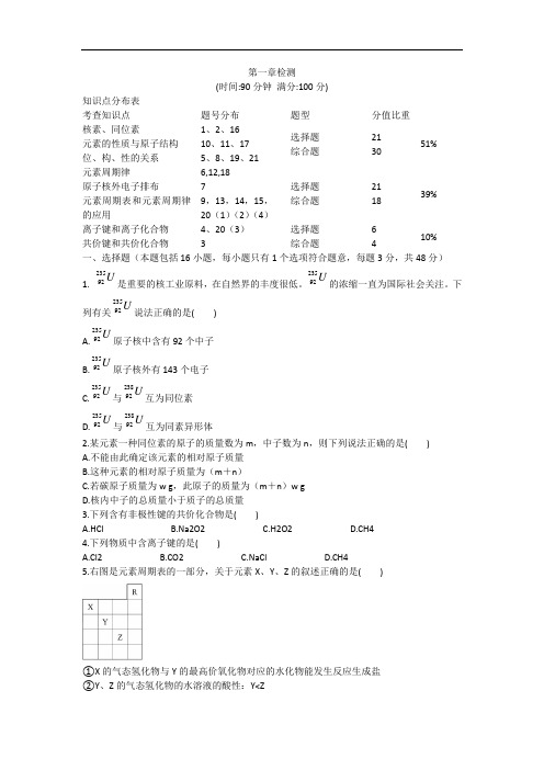 化学人教版必修2第一章物质结构元素周期律单元测试(附答案解析)
