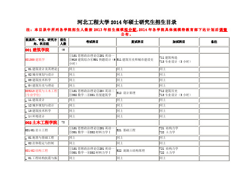 河北工程大学
