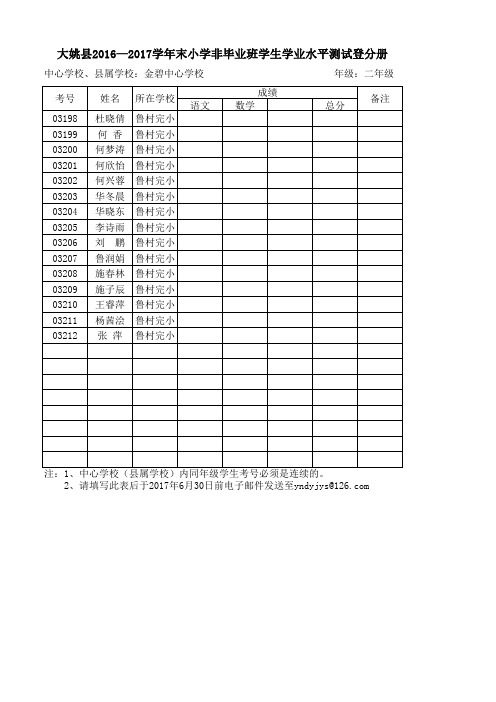 大姚县鲁村完小     1617学年末小学1—6年级学生登分册