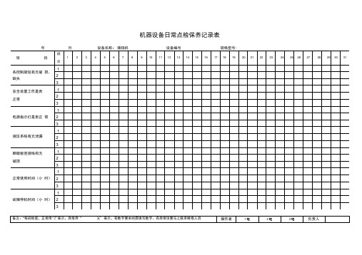 插销机日常点检保养记录表