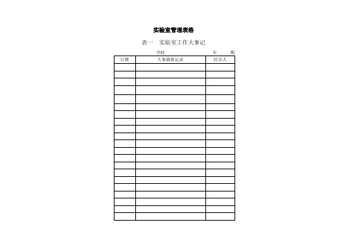 实验室管理表格