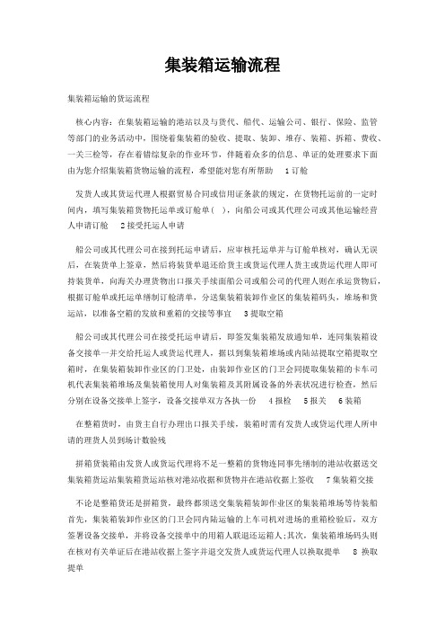 集装箱运输流程