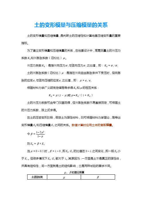 各种模量的关系、泊松比的取值