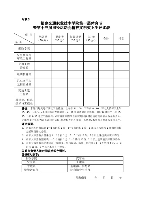 田径运动会精神文明奖卫生评比表