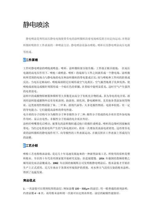静电喷涂