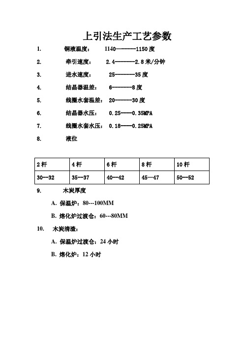 上引工艺