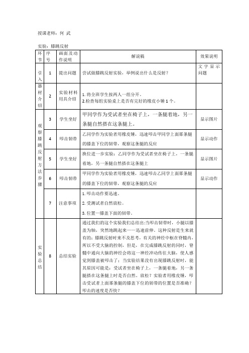 实验：膝跳反射实验解说词2