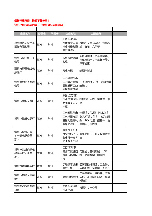 新版江苏省常州接插件工商企业公司商家名录名单联系方式大全400家