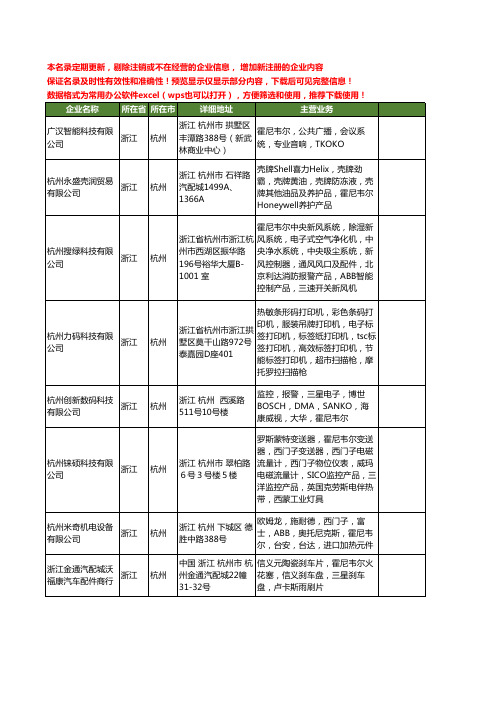 新版浙江省杭州霍尼韦尔工商企业公司商家名录名单联系方式大全23家