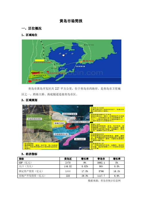 黄岛市场简报