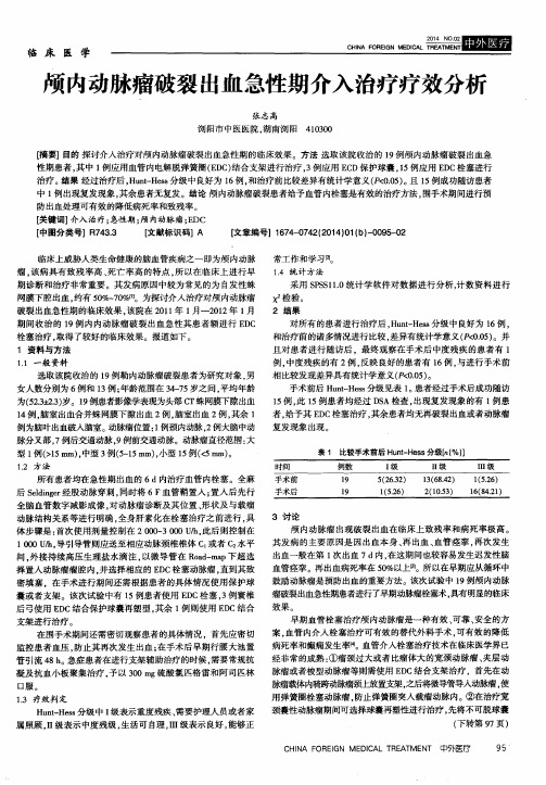 颅内动脉瘤破裂出血急性期介入治疗疗效分析