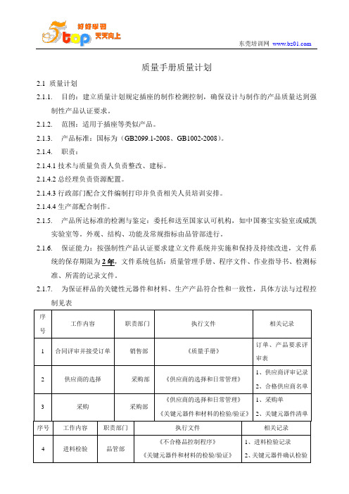 质量手册质量计划