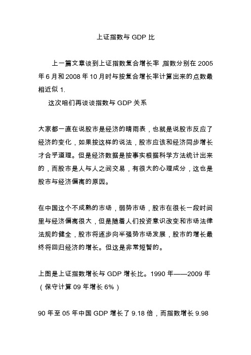 上证指数与GDP比